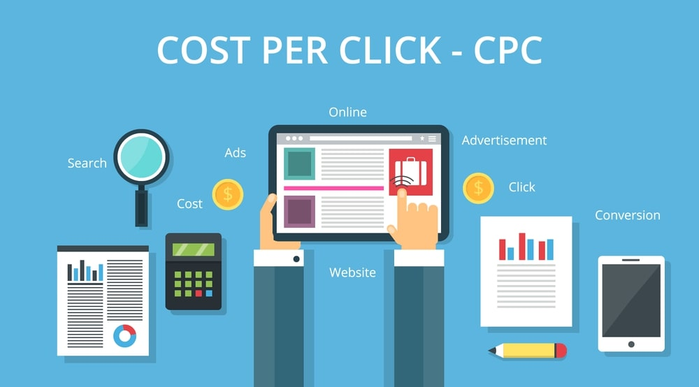 Loại chi phí mỗi lượt nhấp (Cost Per Click – CPC)